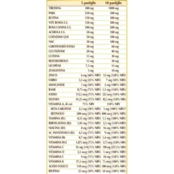 Abbronzatura Sana Dr. Giorgini 80 Pastiglie Da 500mg