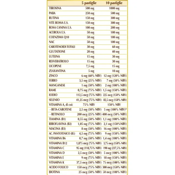 Abbronzatura Sana Dr. Giorgini 80 Pastiglie Da 500mg