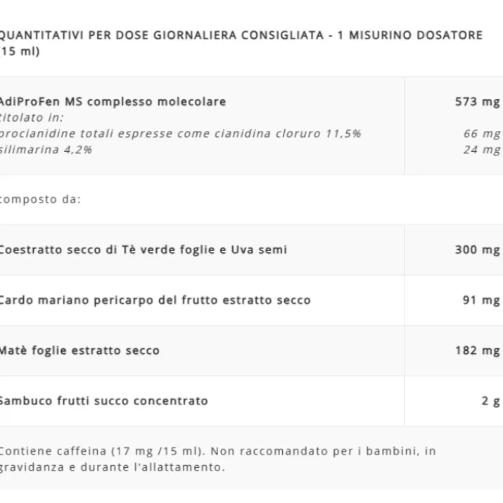 Adiprox Advanced Concentrato Fluido Aboca