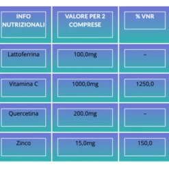 AdiVIR 20 Compresse