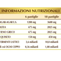 Alteavis-T Pastiglie Dr. Giorgini 90g