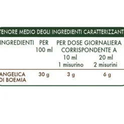 Angelica Di Boemia Estratto Integrale Dr. Giorgini 200ml