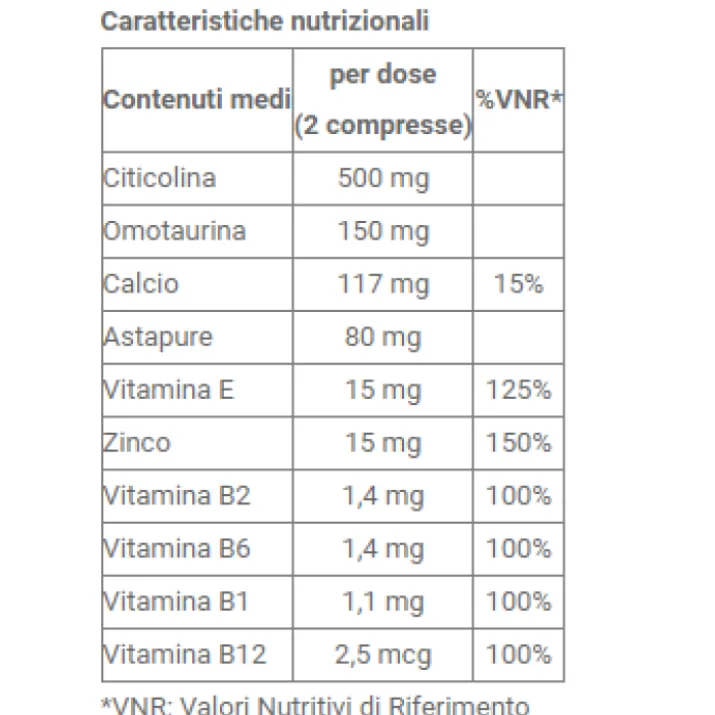 Astrocit Pl Pharma 30 Compresse