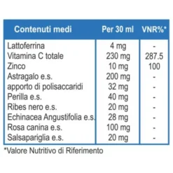 Astroferrina® Soluzione Plus Biodelta 150ml