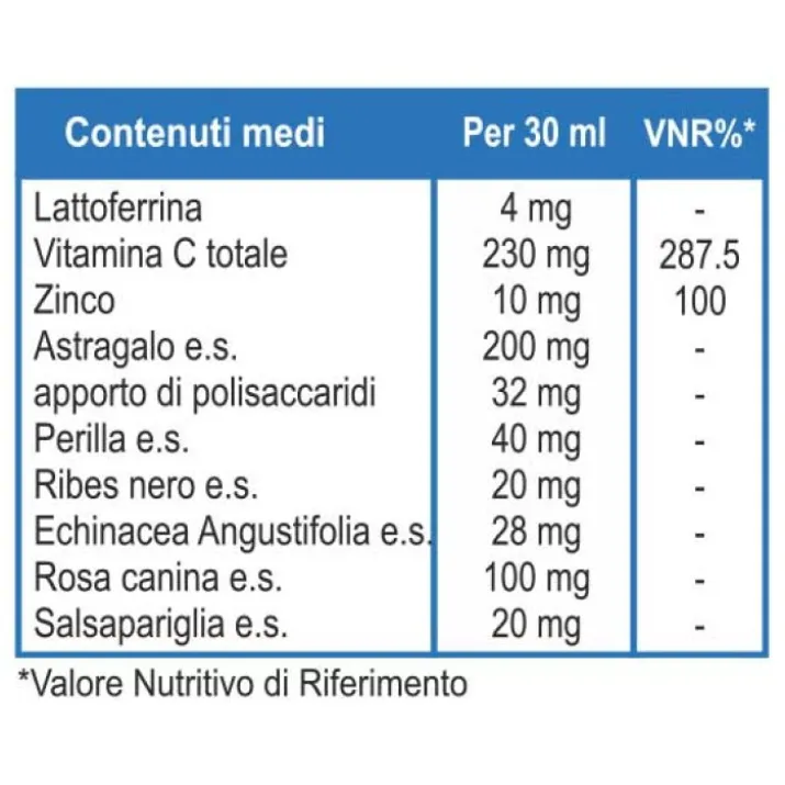 Astroferrina® Soluzione Plus Biodelta 150ml
