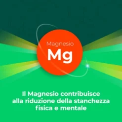 Berocca Plus Vitamine Minerali, Energia e Concentrazione 30 Cpr