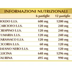 Biliaris-T Dr. Giorgini 60 Pastiglie