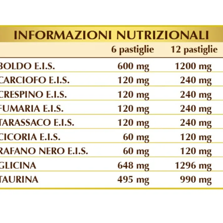 Biliaris-T Dr. Giorgini 60 Pastiglie
