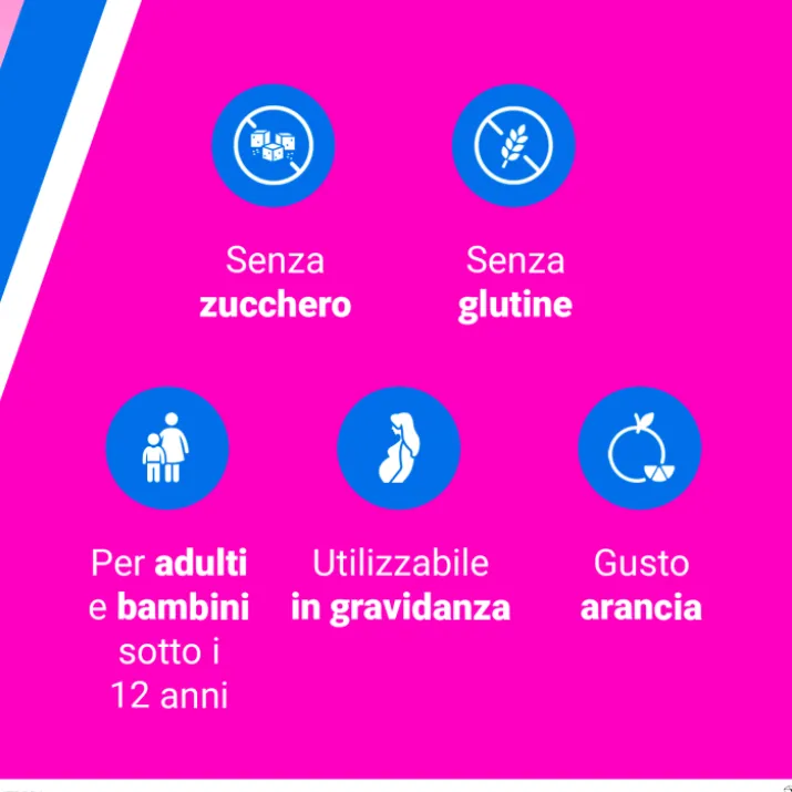 Biochetasi Pocket Alfasigma 18 Compresse Masticabili