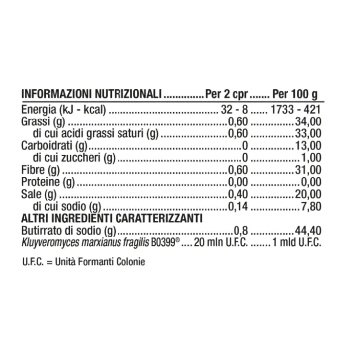 BIOMAVAL Nutriva 20 Compresse