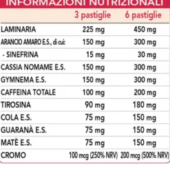 Brucia Fast Donna Dr. Giorgini 90 Pastiglie