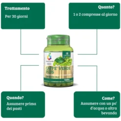 Caffè Verde Plus Colours Of Life® Optima Naturals 60 Compresse
