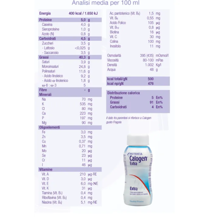 Calogen Extra Fragola Nutricia 200ml