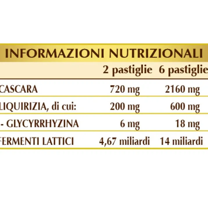 Cascarelli-T Co Fermenti Lattici Dr. Giorgini 180 Pastiglie
