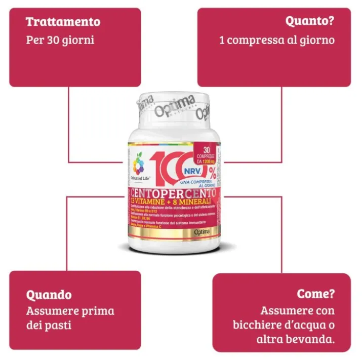 Centopercento 13 Vitamine + 8 Minerali Colours Of Life® Optima Naturals 30 Compresse