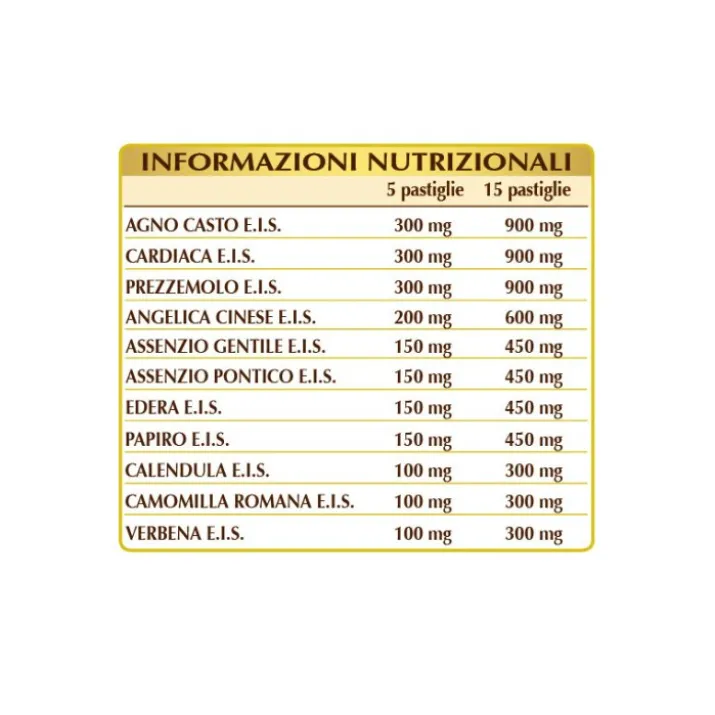 Ciclo Start Dr.Giorgini 50g