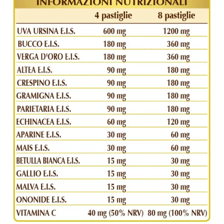 Cistivis-T Dr. Giorgini 80 Pastiglie