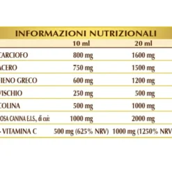 Colesterolo Bye Bye Senza Statine Dr.Giorgini 200ml