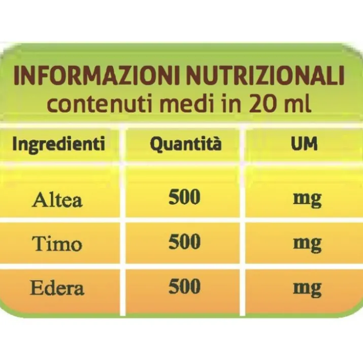 CuraTuss Adulti Cioccolato Fondente Curalife 200ml
