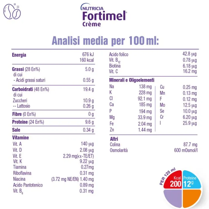 Fortimel Crème Caffè Nutricia 4x125g