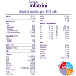 Infatrini Per Lattanti E Bambini Nutricia 24x125ml