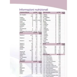 Ketocal 4:1 Lq Multi Fibre Gusto Neutro Nutricia 32x200ml