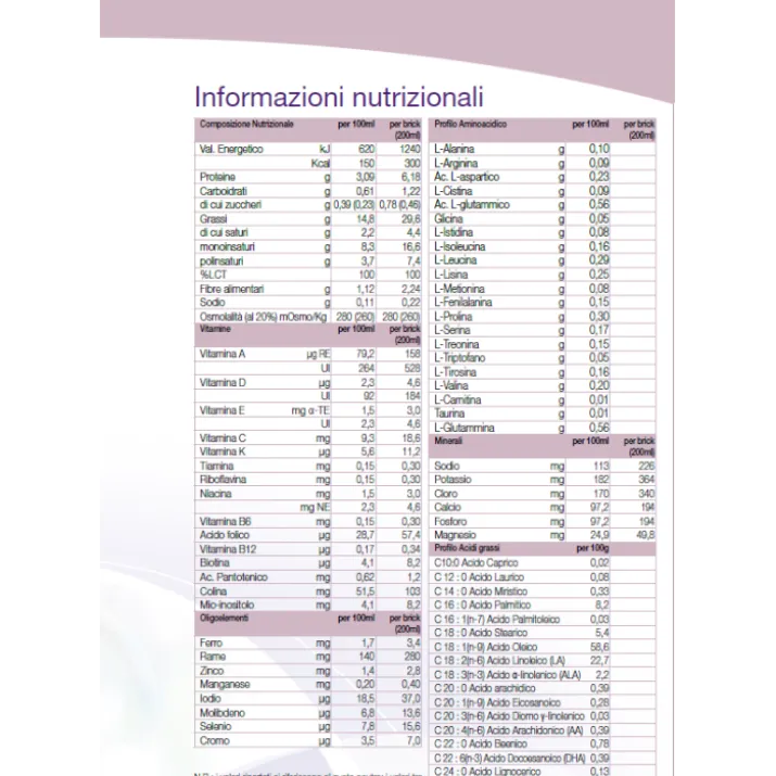 Ketocal 4:1 Lq Multi Fibre Gusto Neutro Nutricia 32x200ml