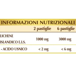 Lichene Islandico Dr. Giorgini 80 Pastiglie