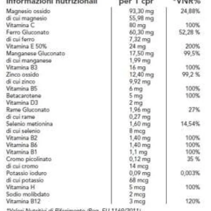 LifeVit IBioPharma 60 Compresse