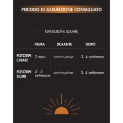 Miamo Skin Defense Integratore Alimentare Antiossidante - 30 Bustine