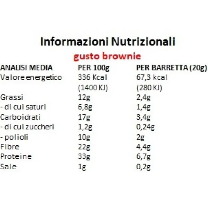 Mini + Protein Low Sugar Brownie Ultimate 7x20g
