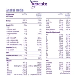 Neocate LCP Nutricia 400g