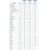 Nutramigen LGG 2 Mead Johnson Nutrition 400g
