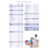 Nutrini 1.0 Dieta Polimerica Nutricia 200ml