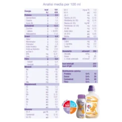 Nutrini Multi Fibre Nutricia 200ml