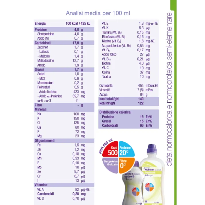 Nutrison Advanced Peptisorb NUTRICIA 1L CB