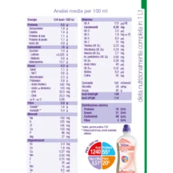 Nutrison 1200 Complete Multi Fibre Nutricia 1L