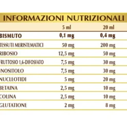 Olimentovis Bismuto Dr. Giorgini 200ml