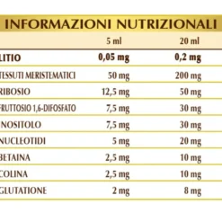 Olimentovis Litio Dr. Giorgini 200ml