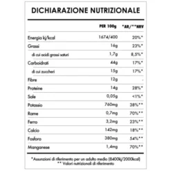 Risveglio Di Buddha Mango E Baobab ISWARI 360g