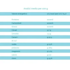 Sale Dietetico Iposodico Classico Novosal 300g