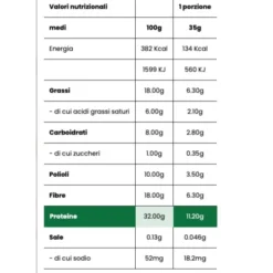SavoiardOK Al Cacao Start1 Feeling Ok 35g
