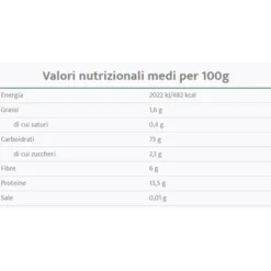 Sedanini Giusto Diabel 400g