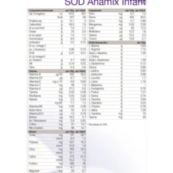 Sod Anamix Infant Nutricia 400g