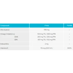 Terbiotal® Terbiol 20 Perle